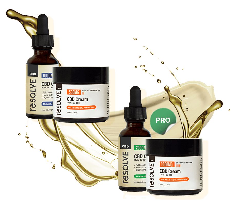 CBD Recovery Packs